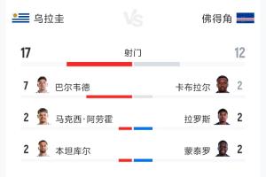 世界杯比赛直播_世界杯免费实时高清直播_世界杯视频在线观看无插件