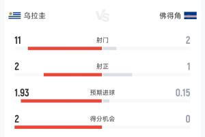 劲球直播_足球赛事直播_篮球赛事直播_NBA|CBA|英超直播