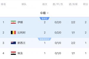 阿尔及利亚vs奥地利直播_阿尔及利亚vs奥地利免费高清直播_阿尔及利亚vs奥地利现场直播