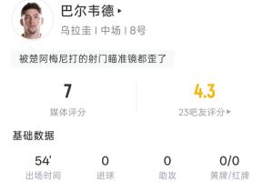 塞内加尔vs伊拉克直播_塞内加尔vs伊拉克在线直播_塞内加尔vs伊拉克精彩集锦回放