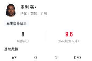 挪威vs法国直播_挪威vs法国在线直播_挪威vs法国高清无插件