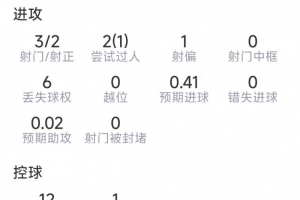 足球直播_足球直播免费在线观看_足球直播在线观看免费高清