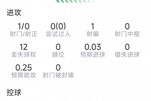 足球直播_足球免费在线高清直播_足球视频在线观看无插件