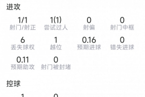 足球直播_足球免费在线高清直播_足球视频在线观看无插件